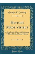 History Made Visible: A Synchronic Chart and Statistical Tables of United States History (Classic Reprint)