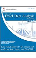 Excel Data Analysis