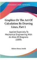 Graphics Or The Art Of Calculation By Drawing Lines, Part 1