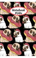 Notebook PUGs