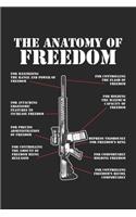 The Anatomy of Freedom