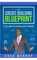 Credit Building Blueprint