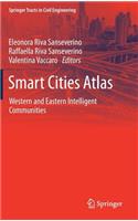 Smart Cities Atlas