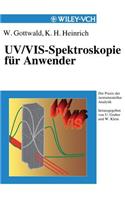 UV/VIS-Spectroskopie fur Anwender
