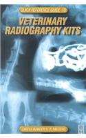 Quick Reference Guide to Veterinary Radiography Kits