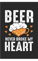 Beer Never Broke My Heart