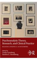 Psychoanalytic Theory, Research, and Clinical Practice