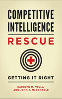 Competitive Intelligence Rescue