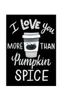 Industrial Cafe I Love You More Than Pumpkin Spice Poster