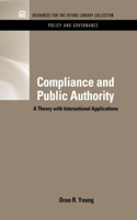 Compliance & Public Authority