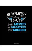 In Memory Of My Dad Always Loved Never Forgotten Forever Missed