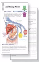 Understanding Diabetes Study Set Replacement Pads