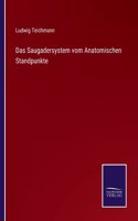 Saugadersystem vom Anatomischen Standpunkte