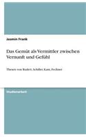 Das Gemüt als Vermittler zwischen Vernunft und Gefühl: Thesen von Rudert, Schiller, Kant, Fechner(German)