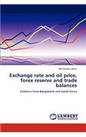 Exchange rate and oil price, forex reserve and trade balances