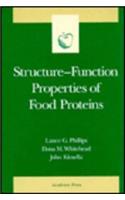 Structure-Function Properties Of Food Proteins - A Humanistic Ap