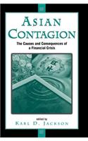 Asian Contagion