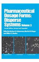 Pharmaceutical Dosage Forms