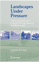 Landscapes Under Pressure