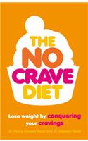 No Crave Diet