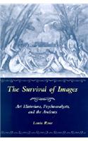 The Survival of Images