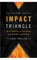 Impact Triangle