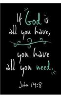 If God Is All You Have You Have All You Need John 14