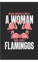 Never Underestimate A Woman Who Loves Flamingos