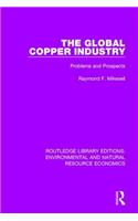 Global Copper Industry