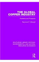 The Global Copper Industry