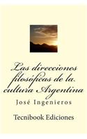 Las Direcciones Filos