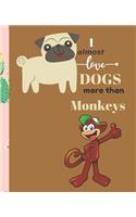 I Almost Love Dogs More than Monkeys: Composition Notebook Wide College Ruled Lined Paper Journal Card / Notebook Dog Gift For Women Kids Girls Men Dad People Mom School Dog Lovers. ( Pe