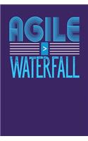Agile > Waterfall