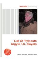List of Plymouth Argyle F.C. Players