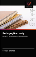 Pedagogika cnoty
