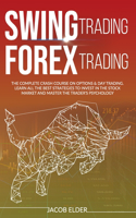 swing trading forex trading