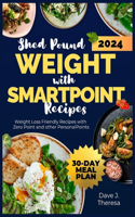 Weight Loss Friendly Recipes with ZERO POINTS and Other PERSONALPOINTS