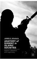 Anatomy of Dissent in Islamic Societies