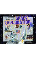 An Illustrated Timeline of Space Exploration