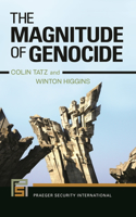 Magnitude of Genocide