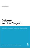 Deleuze and the Diagram