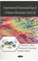 Experimental Functional Map of a Polymer Electrolyte Fuel Cell