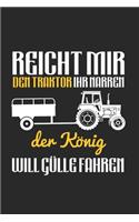 Landwirt Notizbuch