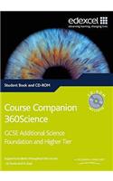 GCSE 360 Additional Science