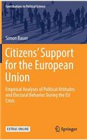 Citizens' Support for the European Union