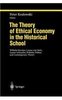 Theory of Ethical Economy in the Historical School