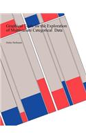 Graphical Tools for the Exploration of Multivariate Categorical Data