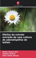 Efeitos do extrato extraído de uma cultura de adenohipófise de búfalo