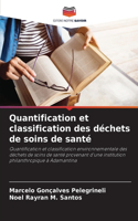 Quantification et classification des déchets de soins de santé