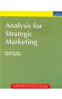 Analysis For Strategic Marketing